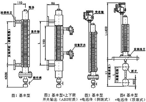 防腐酸堿液位計結(jié)構(gòu)特點(diǎn)圖