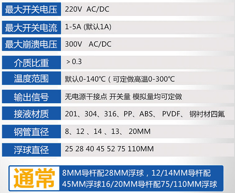 防腐浮球液位計技術參數(shù)對照表