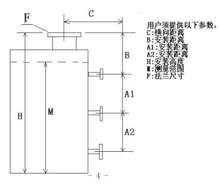 ufz浮標(biāo)液位計(jì)選型結(jié)構(gòu)圖