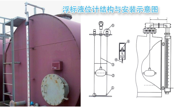 重錘式浮標(biāo)液位計(jì)安裝示意圖