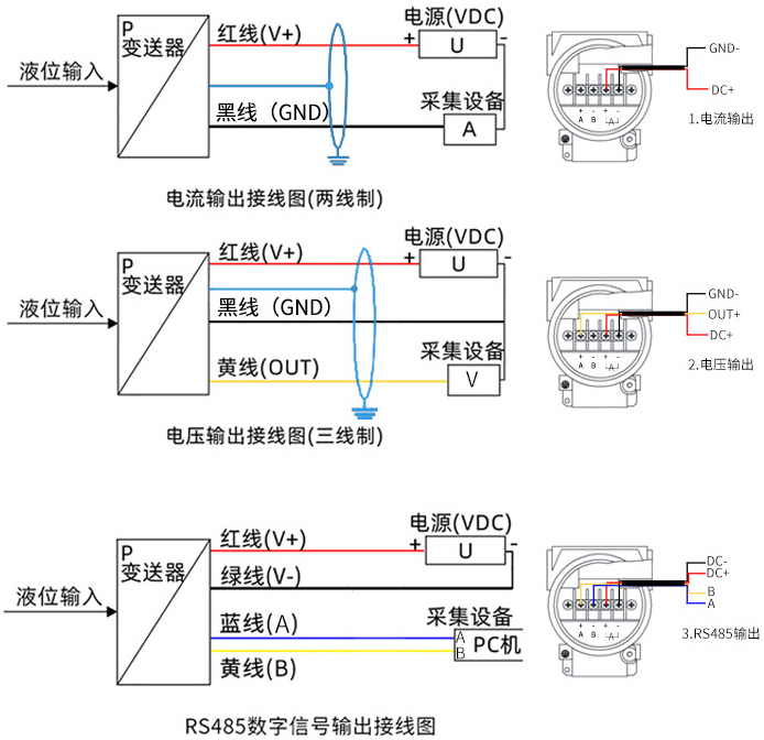 靜壓式防腐液位計(jì)接線(xiàn)方式圖