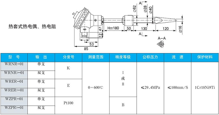 電站測(cè)溫專用熱電偶熱套式規(guī)格表