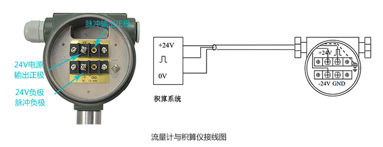 空氣流量計(jì)脈沖輸出接線(xiàn)方式