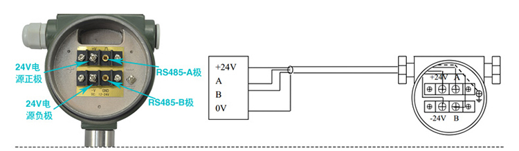 空氣流量計(jì)485通訊接線(xiàn)