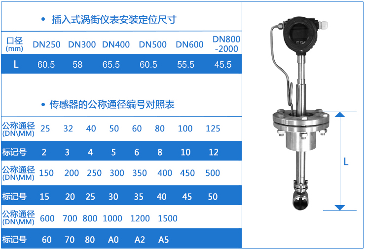 插入式蒸汽凝結(jié)水流量計(jì)外形尺寸圖