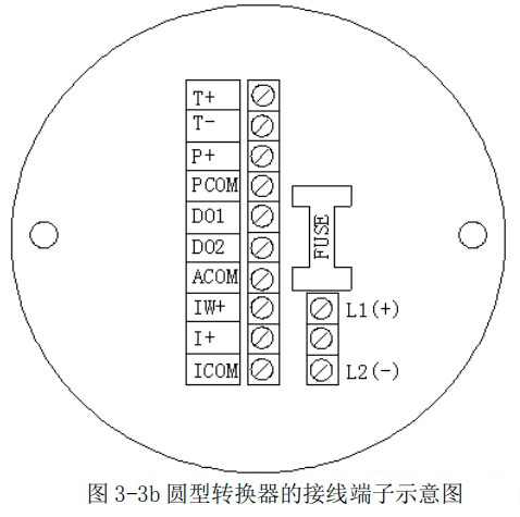 污水流量計(jì)圓型轉(zhuǎn)換器的接線端子示意圖