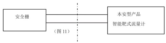 高爐煤氣流量計(jì)本安系統(tǒng)接線圖