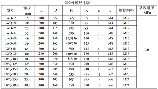 氣體渦輪流量表外形尺寸表