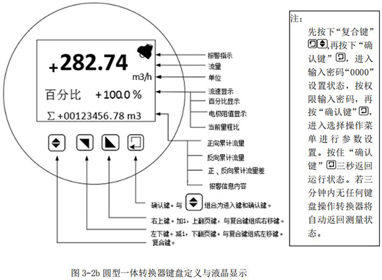 圓型一體轉(zhuǎn)換器鍵盤定義與液晶顯示